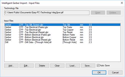 Intelligent Gerber Import Enhancements