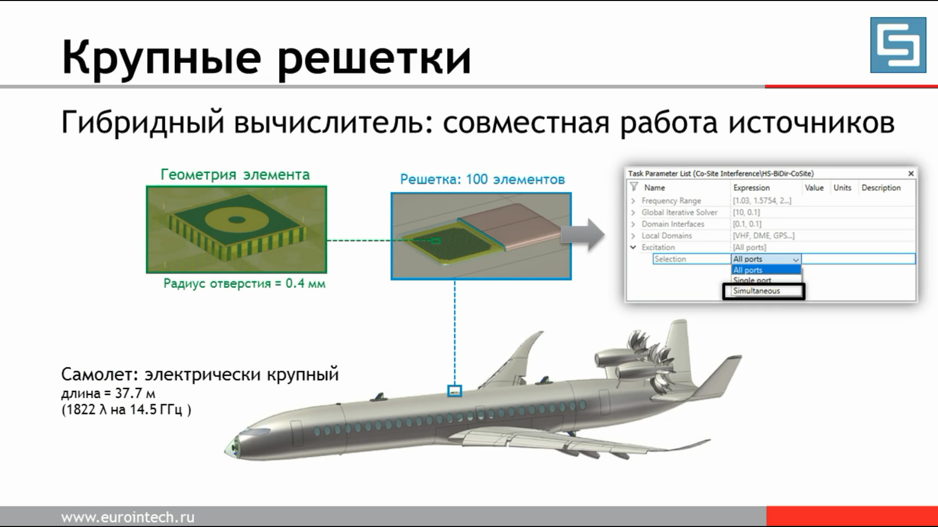 Предпросмотр проекта